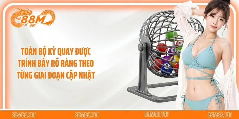 Toàn bộ kỳ quay được trình bày rõ ràng theo từng giai đoạn cập nhật